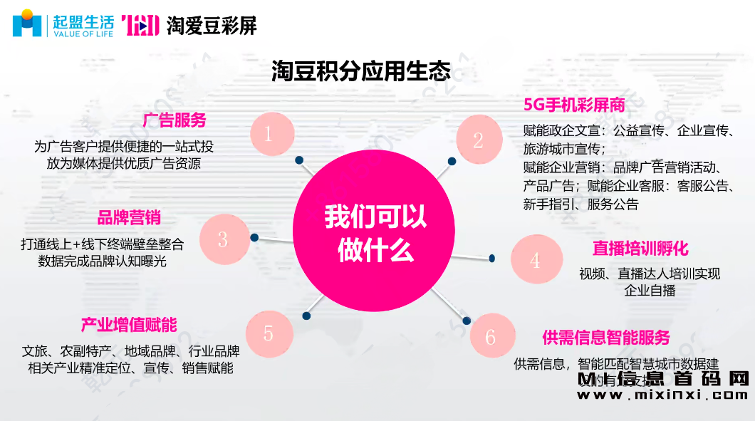 起盟生活，都有机会参与的事业，抓住机会，了解一下赚钱模式-首码项目网