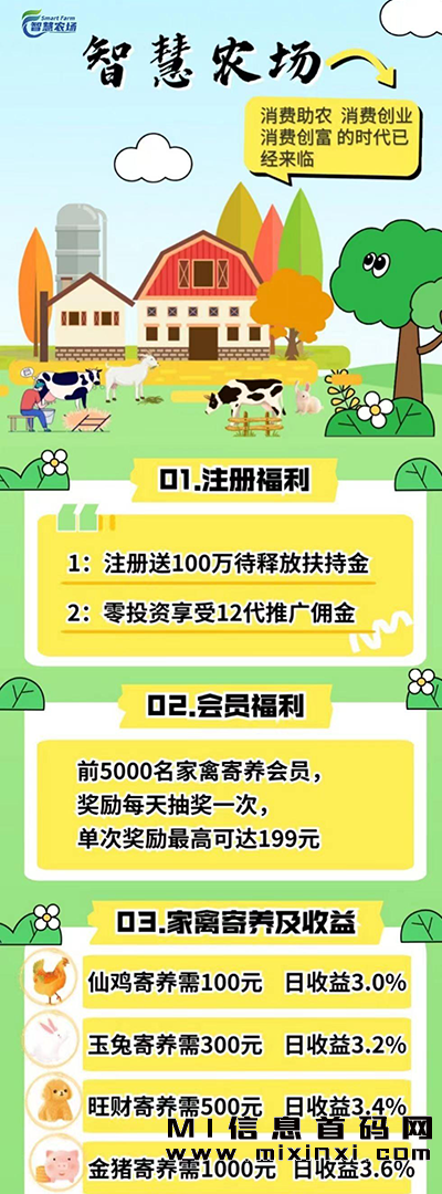 《智慧农场》引领的消费创富时代已经到来-首码项目网