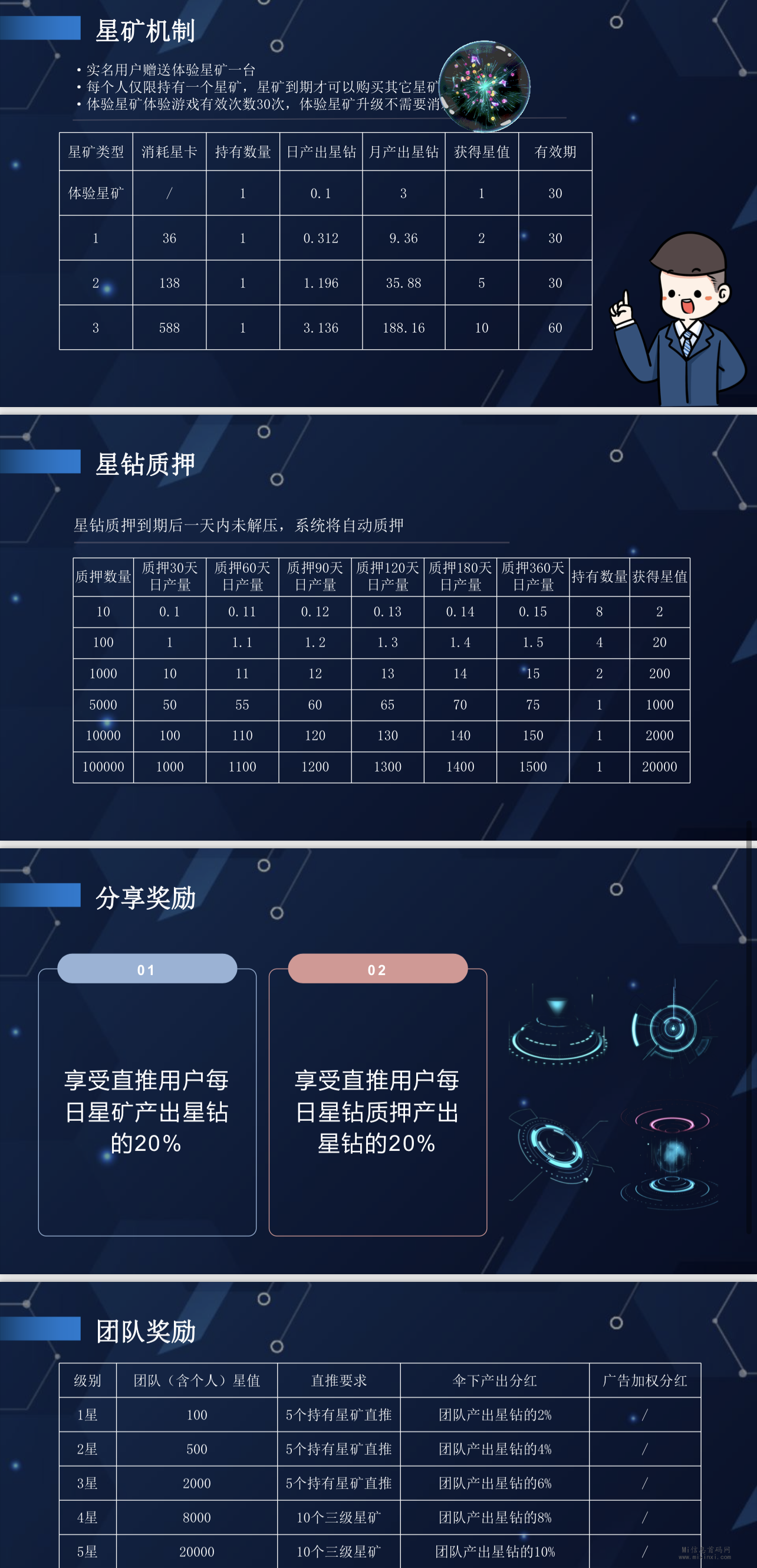 BR时代总部与贵州五新进行了对接。 - 首码项目网-首码项目网