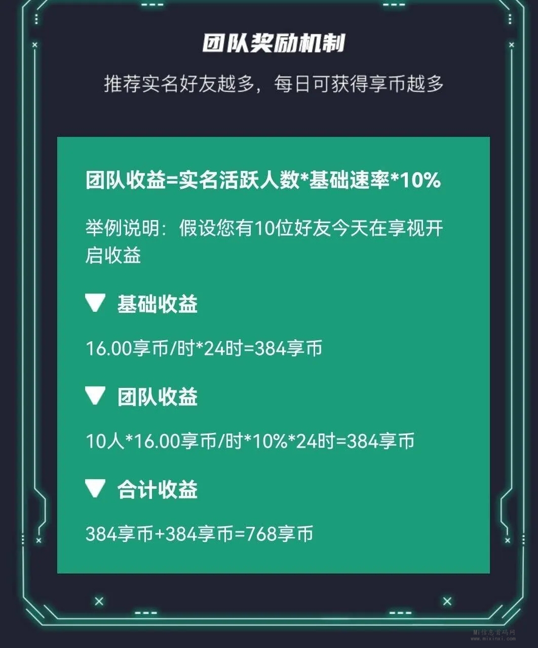 首码享视，首家基于区块链打造的科技型创新项目-首码项目网