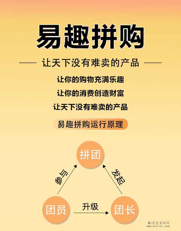 易趣拼购预热中，享受富贵过肥年的时刻！-首码项目网