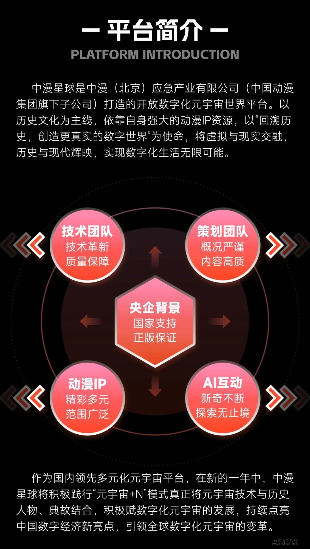 中漫星球即将于明日正式开放！-首码项目网