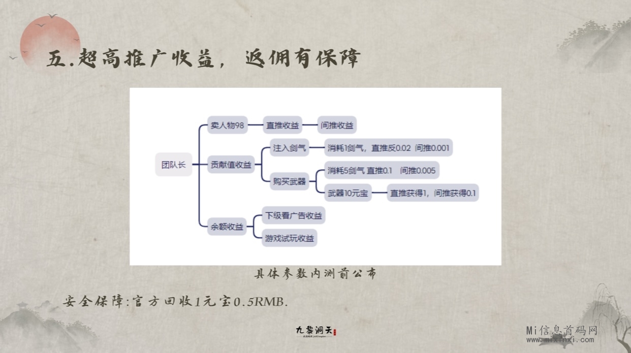 火爆黑马项目《九黎洞天》年初大作-首码项目网