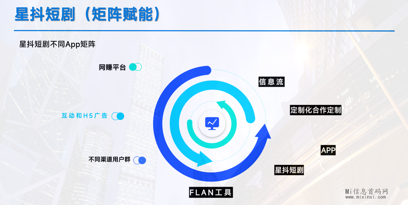 星抖短剧：3月31日正式上线，全新短剧玩法招募首码-首码项目网