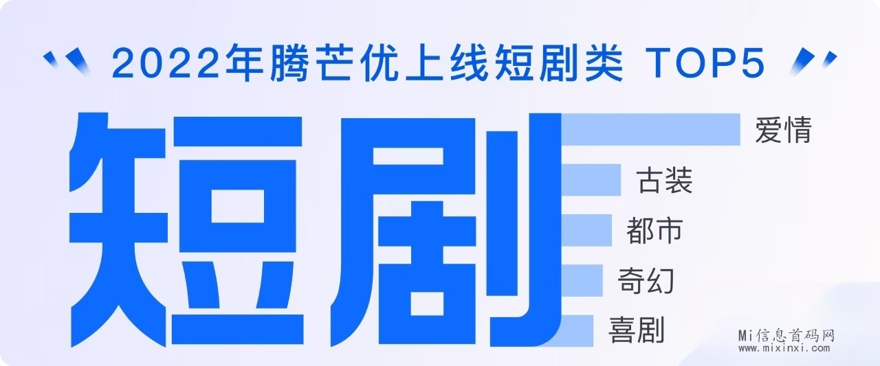 麻雀Matrix： 0门槛制作视频号短剧、短视频、小说推文、影视解说、直播挂载赚钱！ - 首码项目网-首码项目网