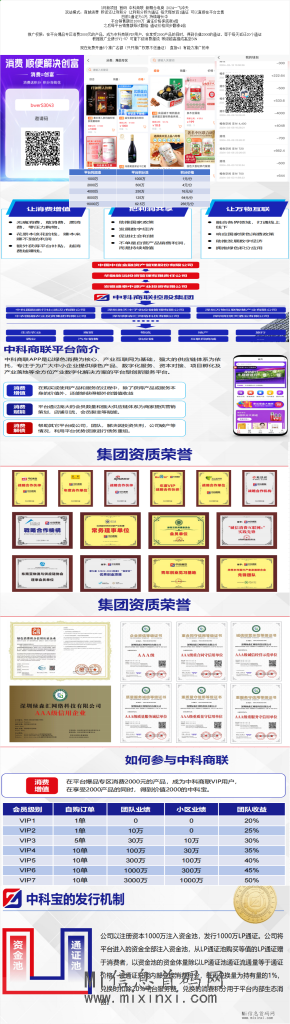 3月新项目 首码 中科商联 新概念电商通证-首码项目网