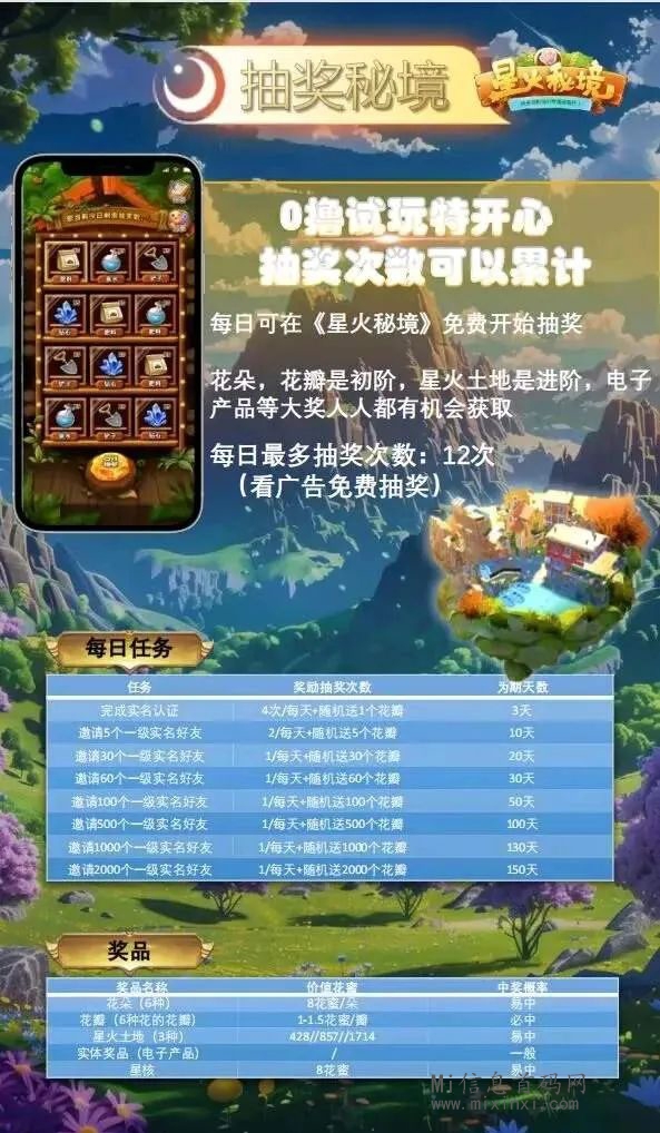 星火秘境:首码新出,神秘星球的田园冒险-首码项目网