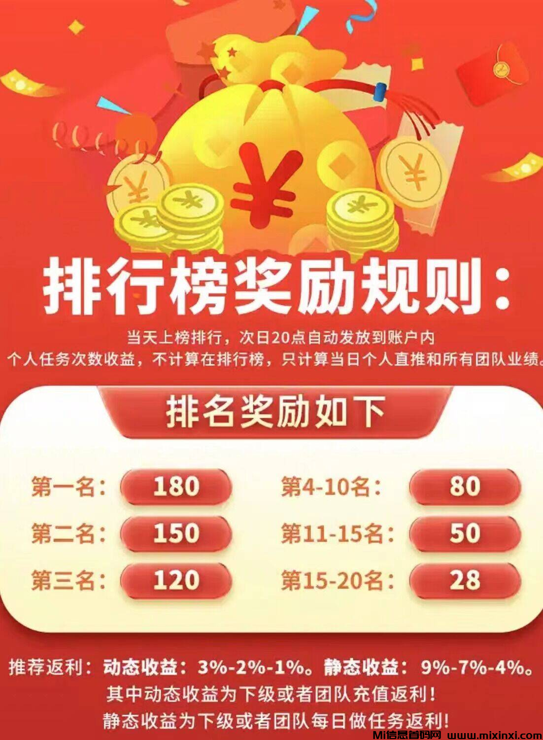 赏金联盟：可靠任务类APP，首码内测，上车吃肉 - 首码项目网-首码项目网