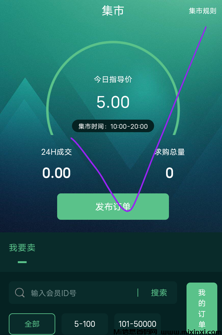 地球之友：无认证费，不刷脸，团队晋升星级 - 首码项目网-首码项目网