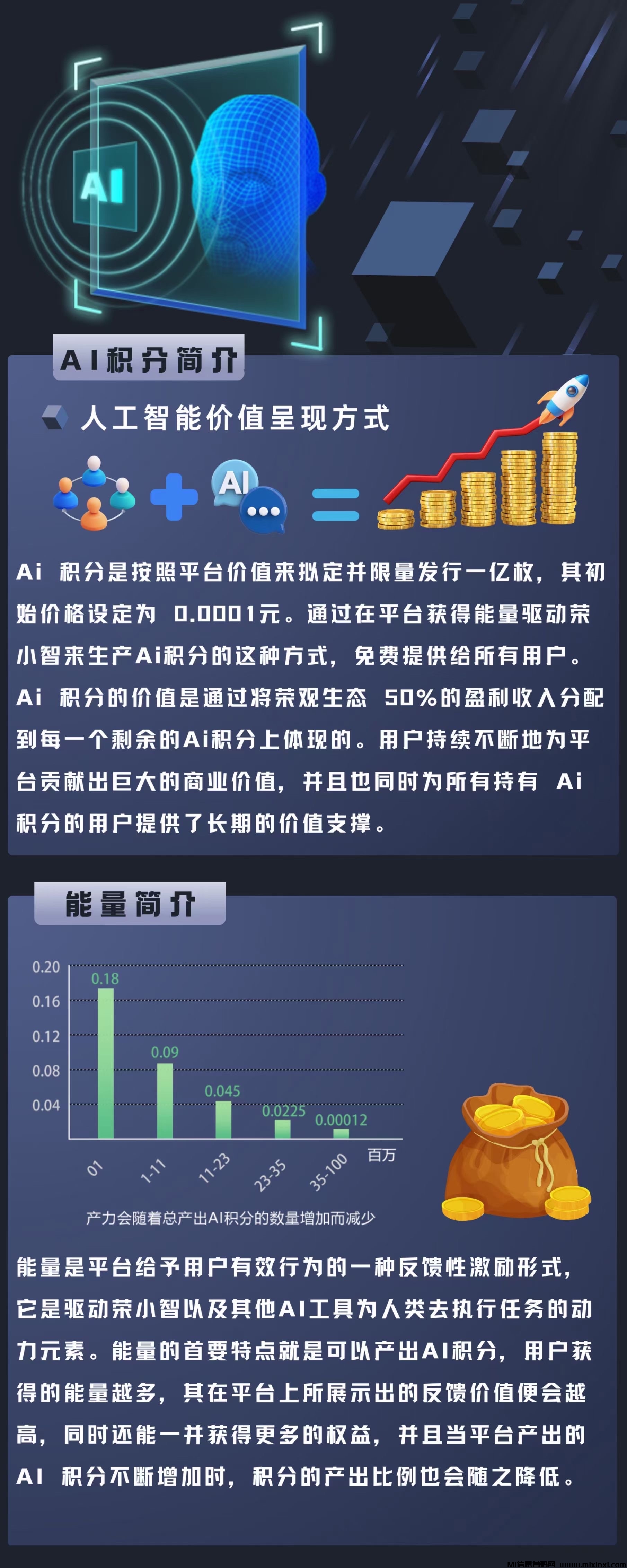 荣观：新出的0撸橡木，对接团队，扶持288领域咔 - 首码项目网-首码项目网