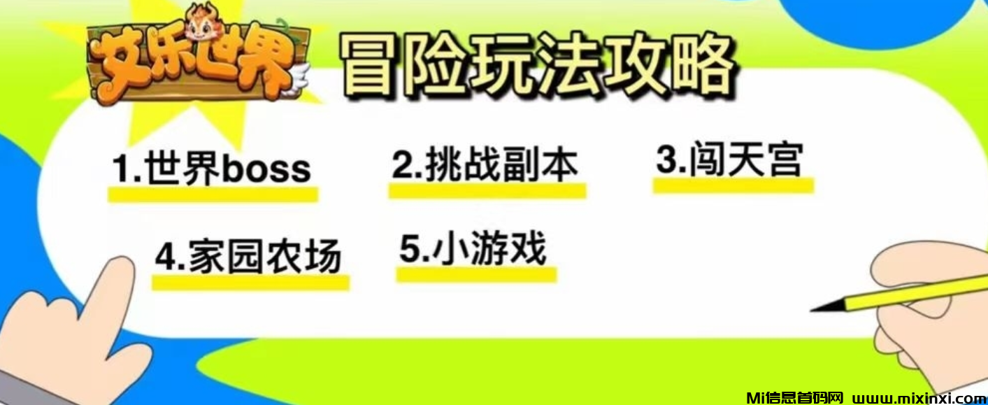 艾乐世界已上顶商，全网扶持，外卖小哥都上车了，你有啥理由不上!-首码项目网