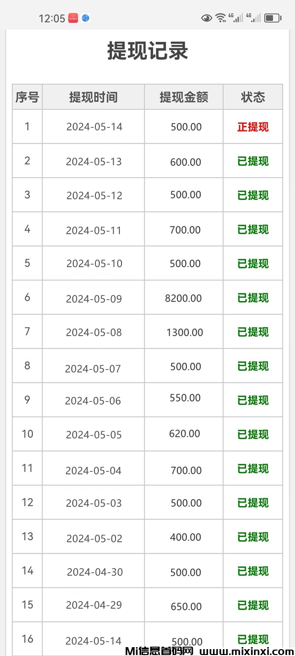 联网总会爆火项目爆火项目 - 首码项目网-首码项目网