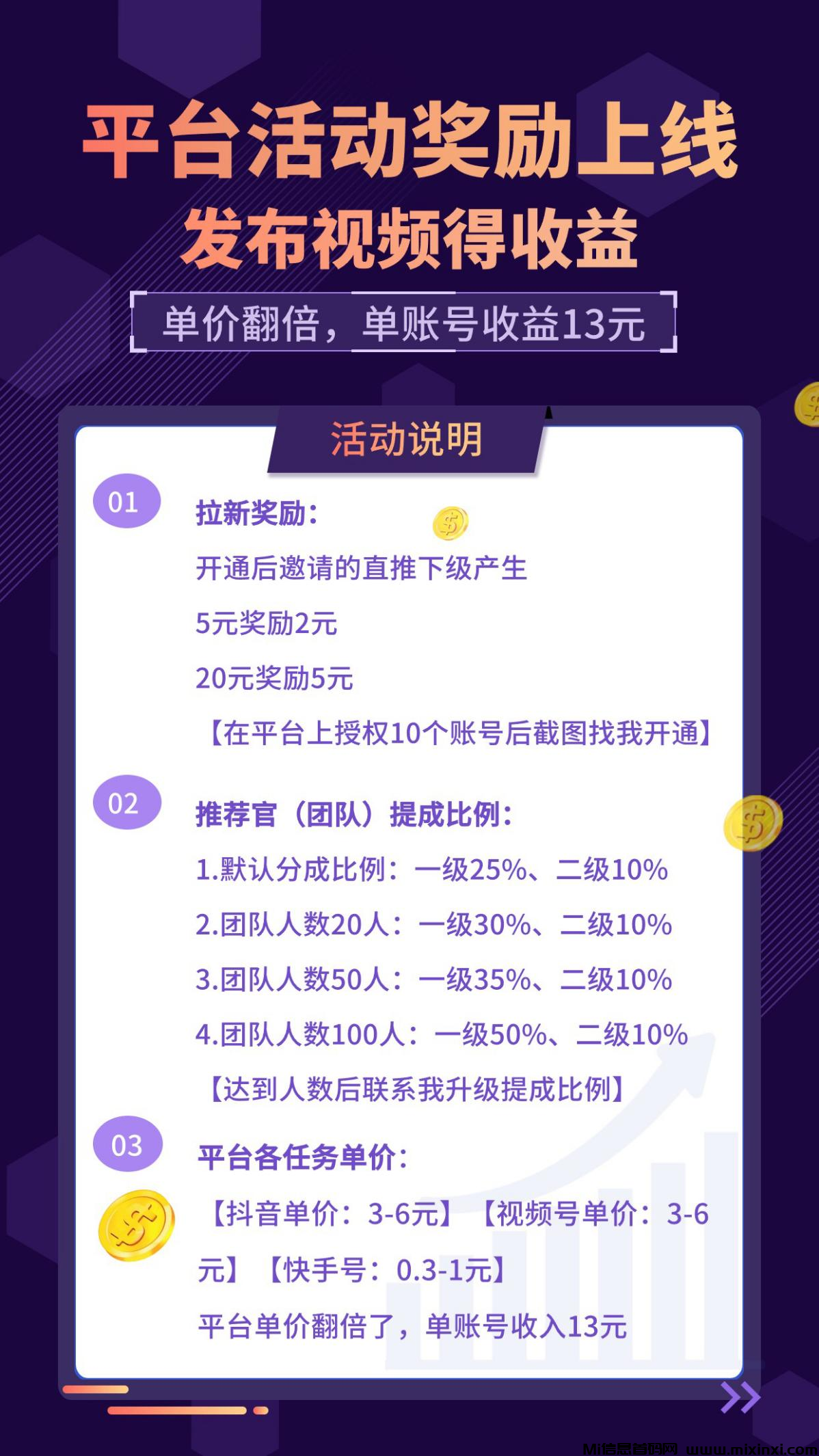 米得客：零投入发视频赚钱，多平台多收益 - 首码项目网-首码项目网