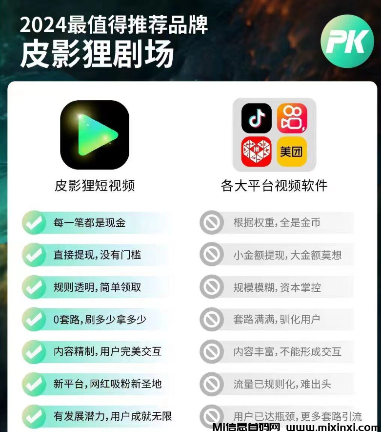 皮影狸短视频：首码对接，续D音，共创绿色零撸新纪元 - 首码项目网-首码项目网