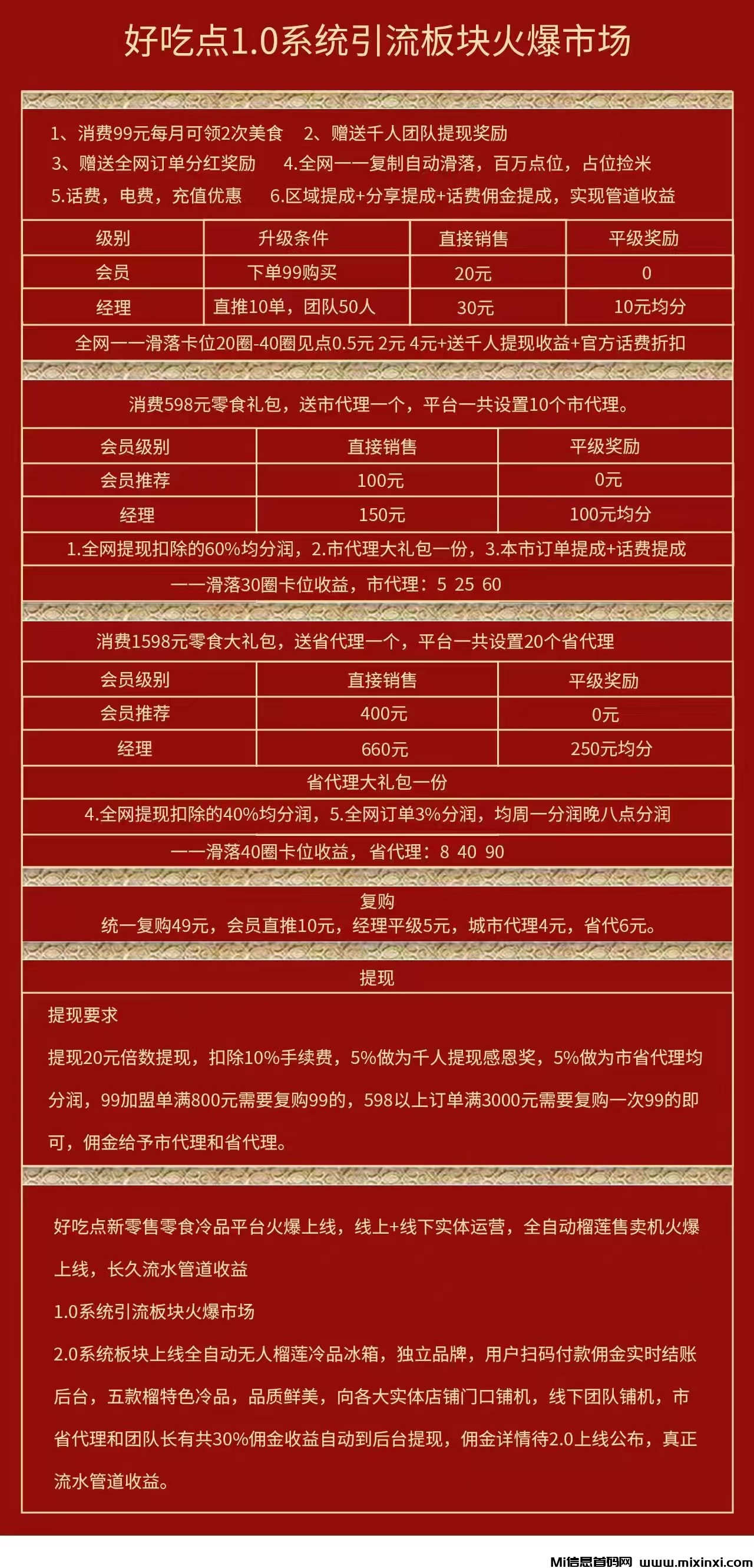 首码好吃点火爆来袭，动静态都可以玩，实测滑落点位高，回本快，收益好 - 首码项目网-首码项目网