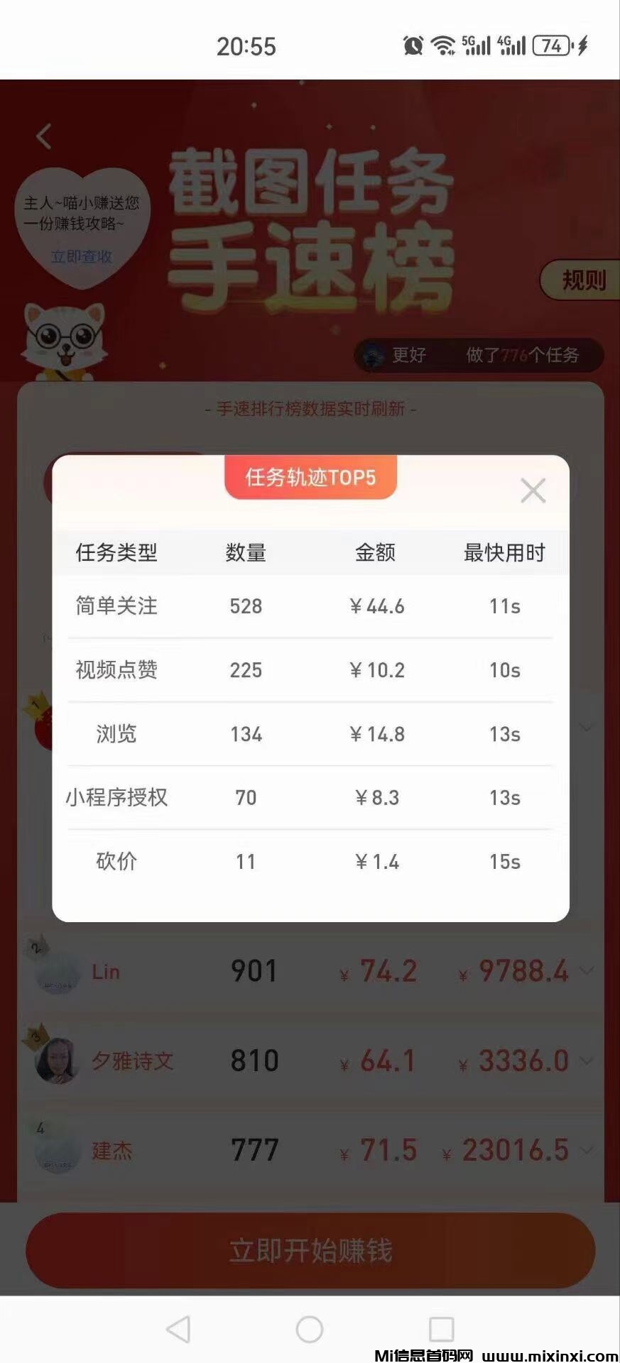 每天赚点App，零撸好项目,可做关注+浏览+点赞+助力…同类型单价最高！ - 首码项目网-首码项目网