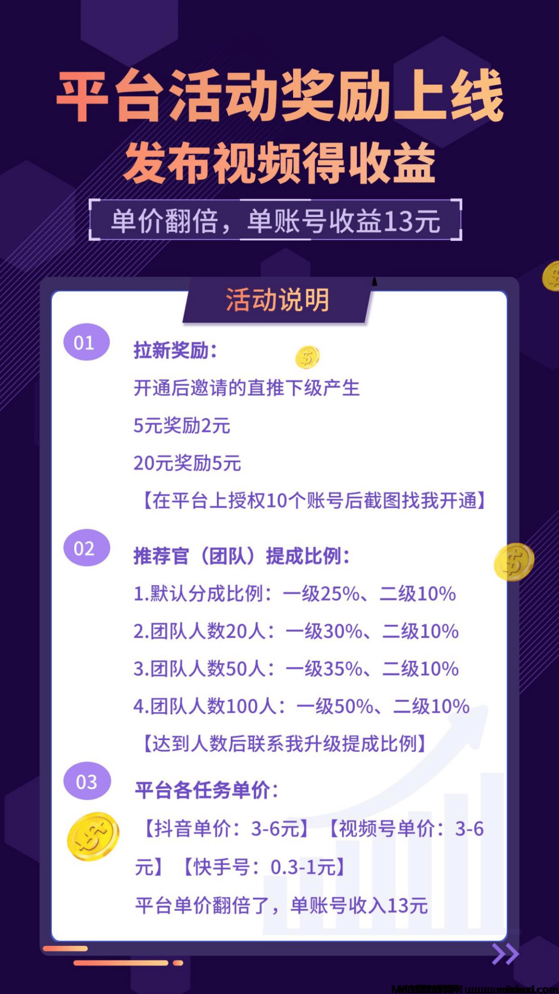 米得客：开启视频赚钱新纪元，零投入高回报-首码项目网