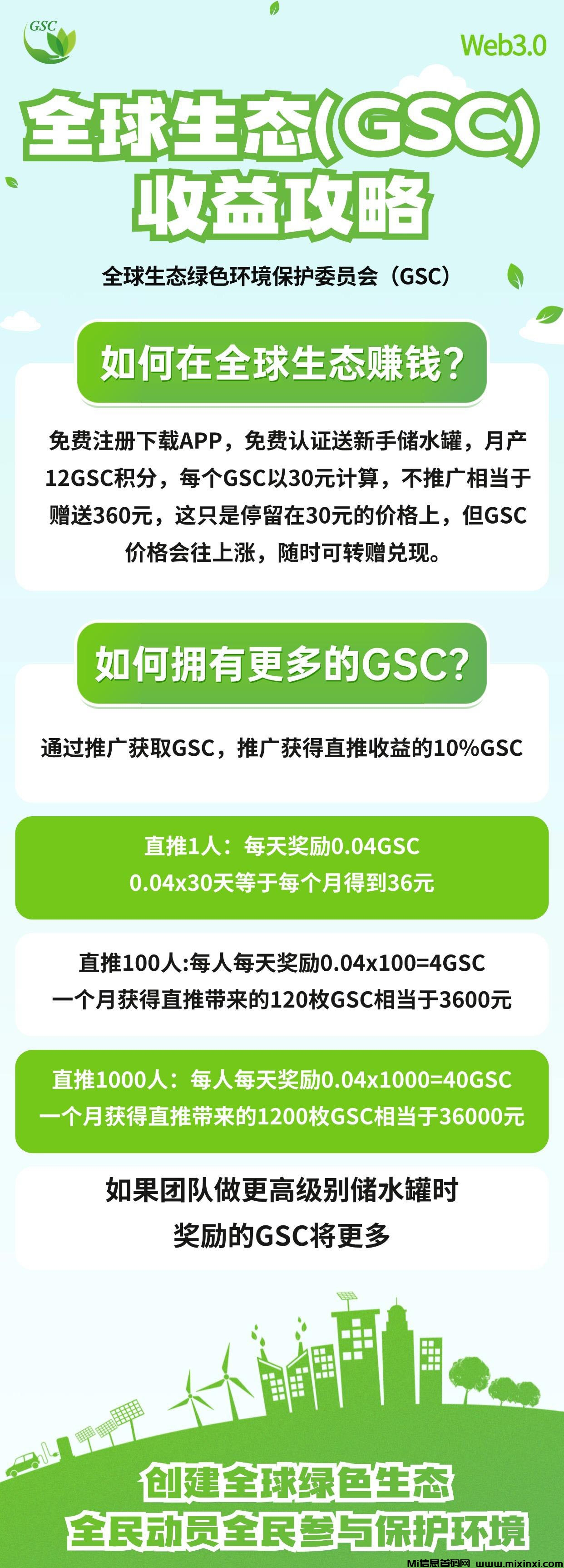 首码gsc全球生态，‌再掀环保热潮，‌GSC环保b盛大开盘！‌‌ - 首码项目网-首码项目网