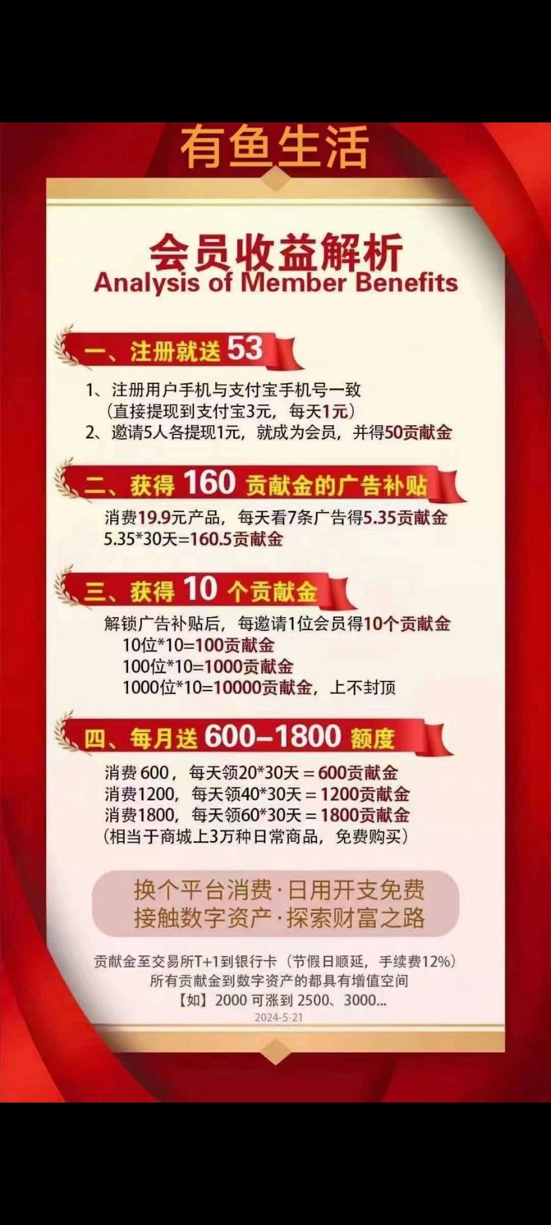 有鱼生活，时代风口，文化数据资产，零撸项目，当天提现，亏损包赔 - 首码项目网-首码项目网