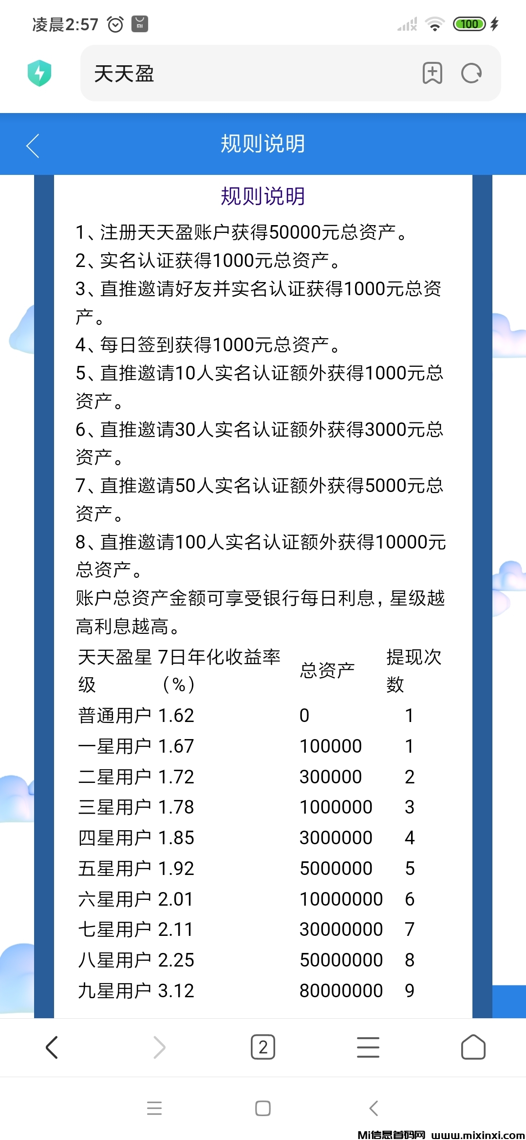 最新首码:天天盈-首码项目网