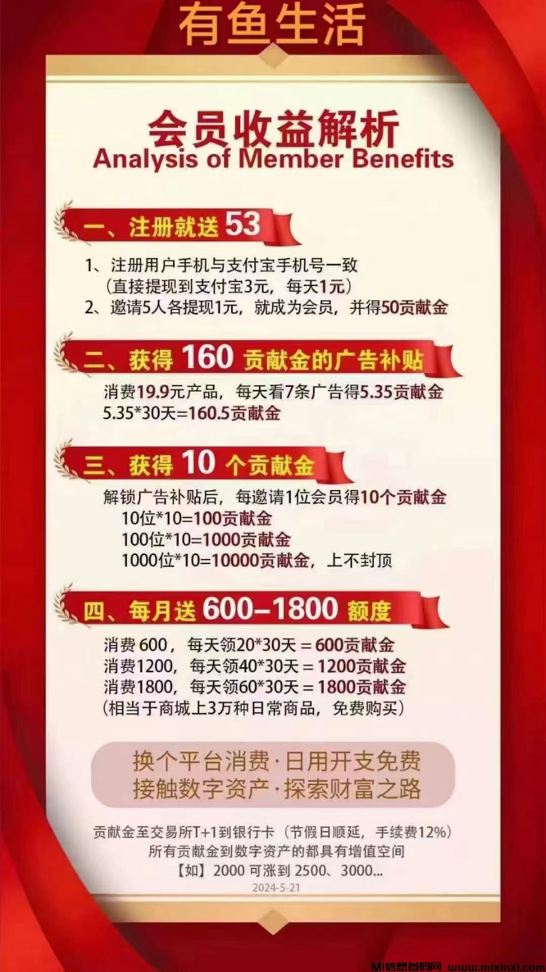 有鱼生活0撸商城 每人每月最高全返额度1800（注册就送）推广赚10+3% - 首码项目网-首码项目网