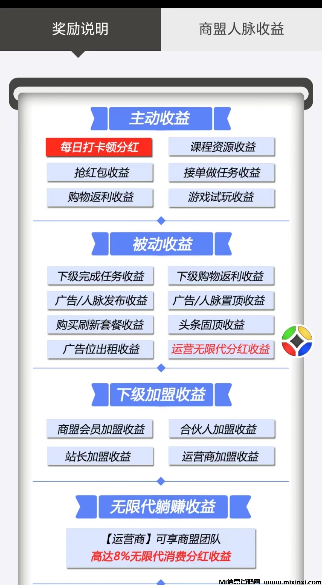 全民商盟：被动加粉、疯狂加群，人脉项目推广创业平台！ - 首码项目网-首码项目网