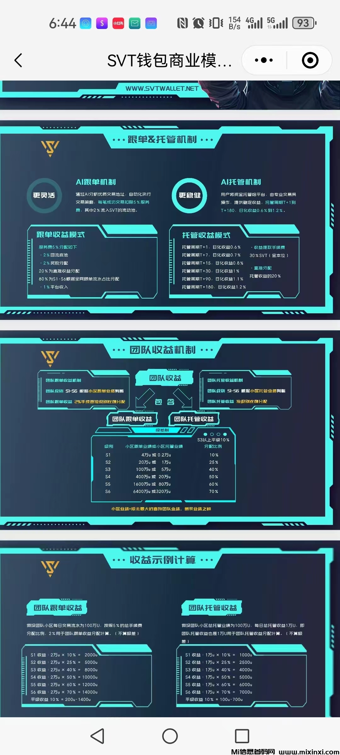 SVT聪明钱.开启财富之门 - 首码项目网-首码项目网