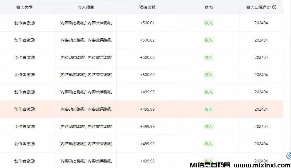 淘宝短视频-3.0，操作简单，亲测每日稳定500＋，可白嫖好物，小白必备项目 - 首码项目网-首码项目网