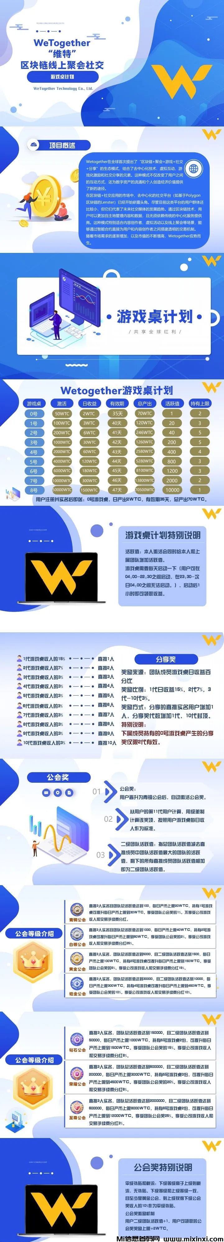 维特，纯0撸币圈项目，一个月撸70➕无限代2 - 首码项目网-首码项目网