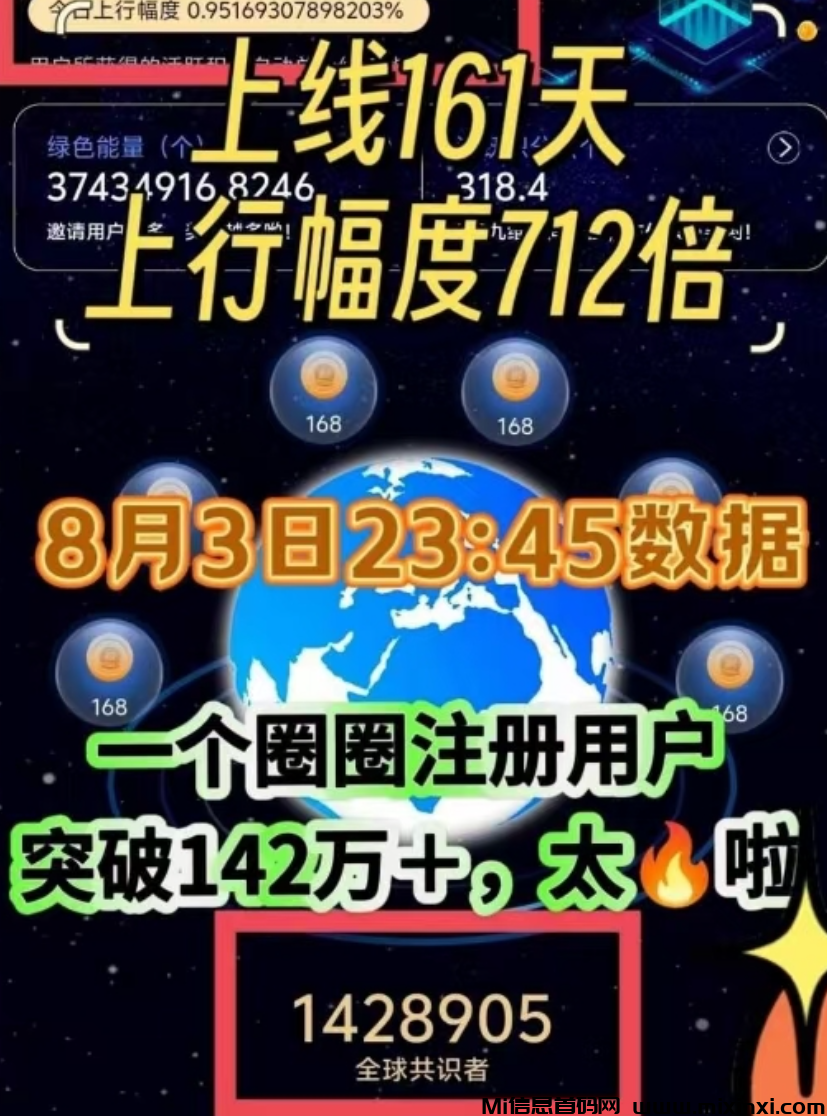 一个圈圈APP——2024让你悄悄变富的靠谱副业，适合任何普通人！ - 首码项目网-首码项目网