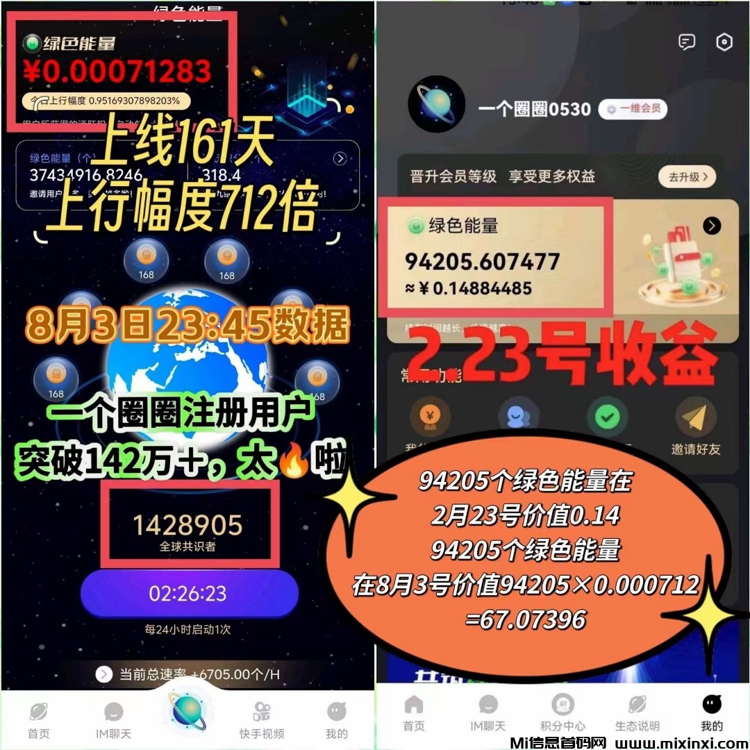 一个圈圈APP——2024让你悄悄变富的靠谱副业，适合任何普通人！ - 首码项目网-首码项目网