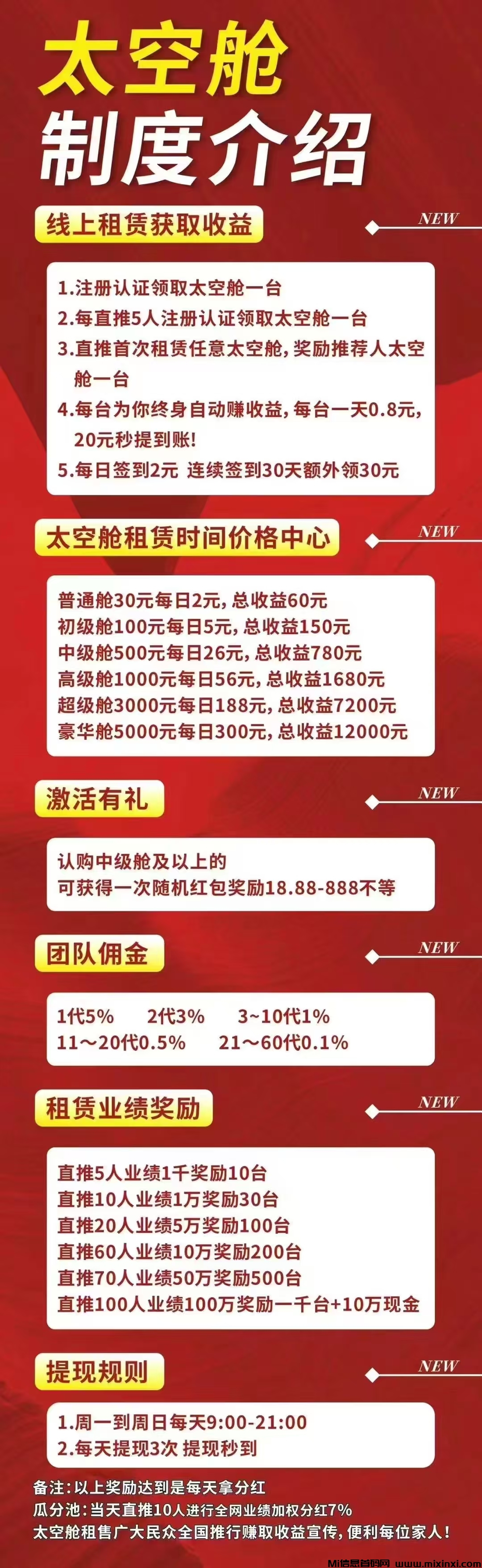 太空舱首码，零撸也可以20起秒到 静态每天2.8 ， 8天即可秒提浏览器扫码， - 首码项目网-首码项目网