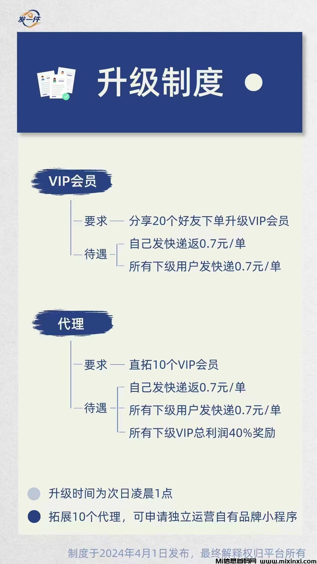 发一件，掌上快递领军首码项目，还有市场空间 - 首码项目网-首码项目网