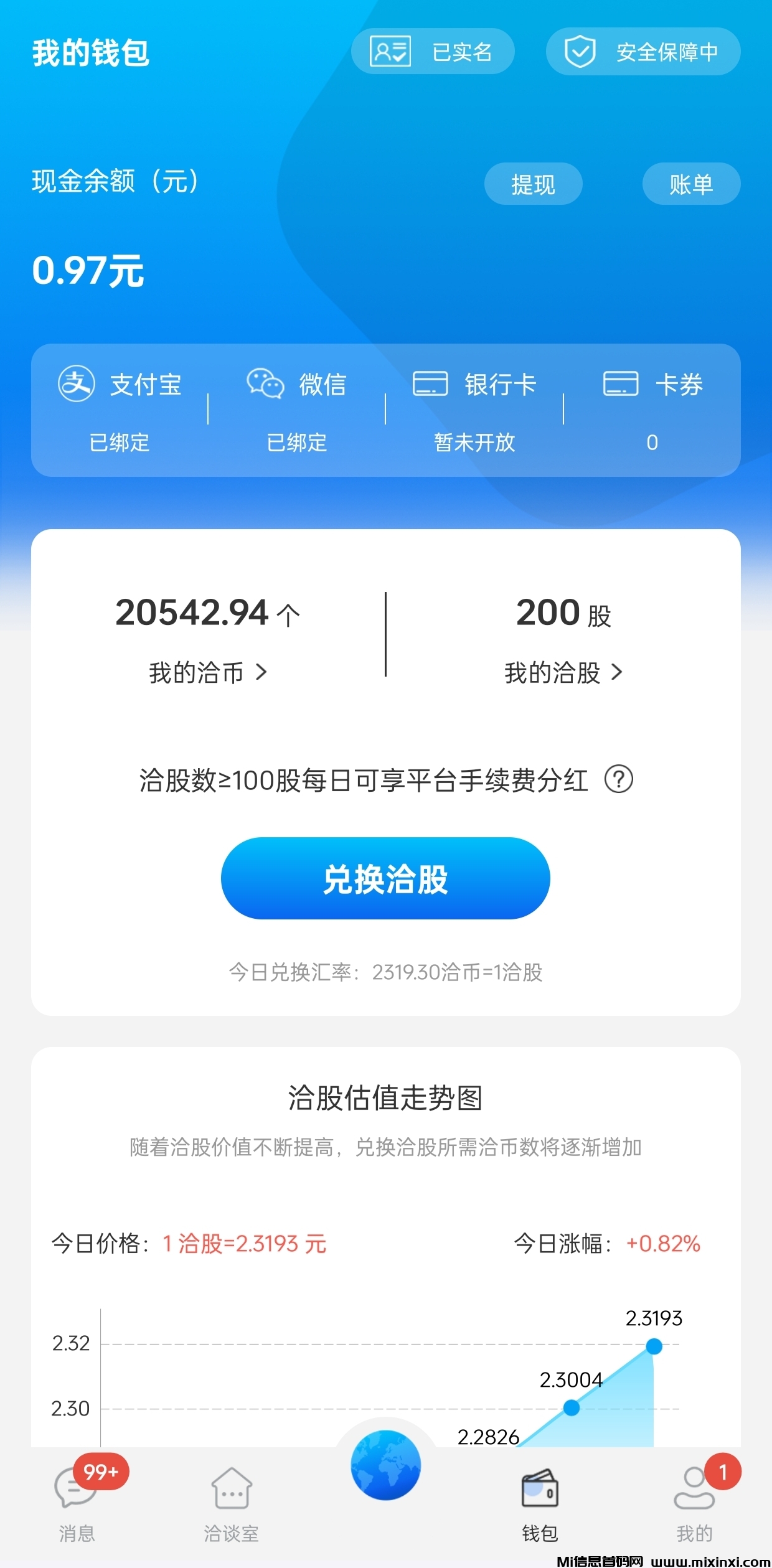 洽谈APP：百万用户注册量丨一键静态收益日撸50+轻松赚钱零花钱，洽币可在闲鱼买卖。 - 首码项目网-首码项目网