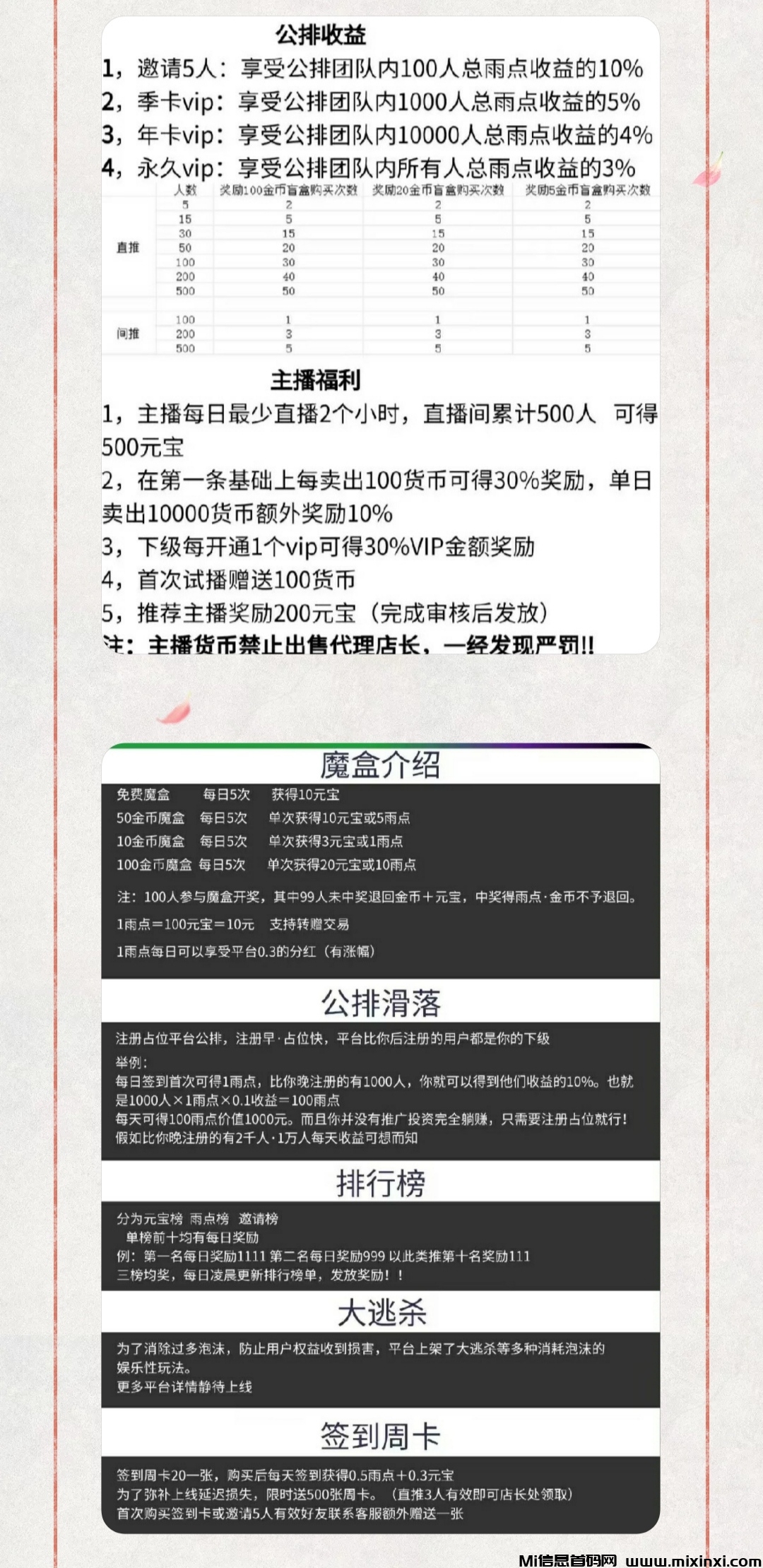 CC魔盒免费撸，公排，不看广告，元宝可变现，可兑雨点芬红-首码项目网