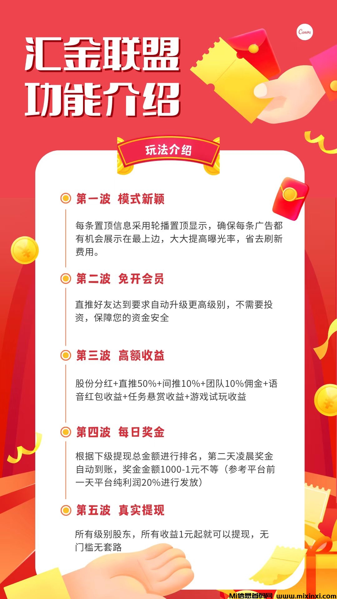 汇金联盟首码预热，零撸项目，持股分红 - 首码项目网-首码项目网