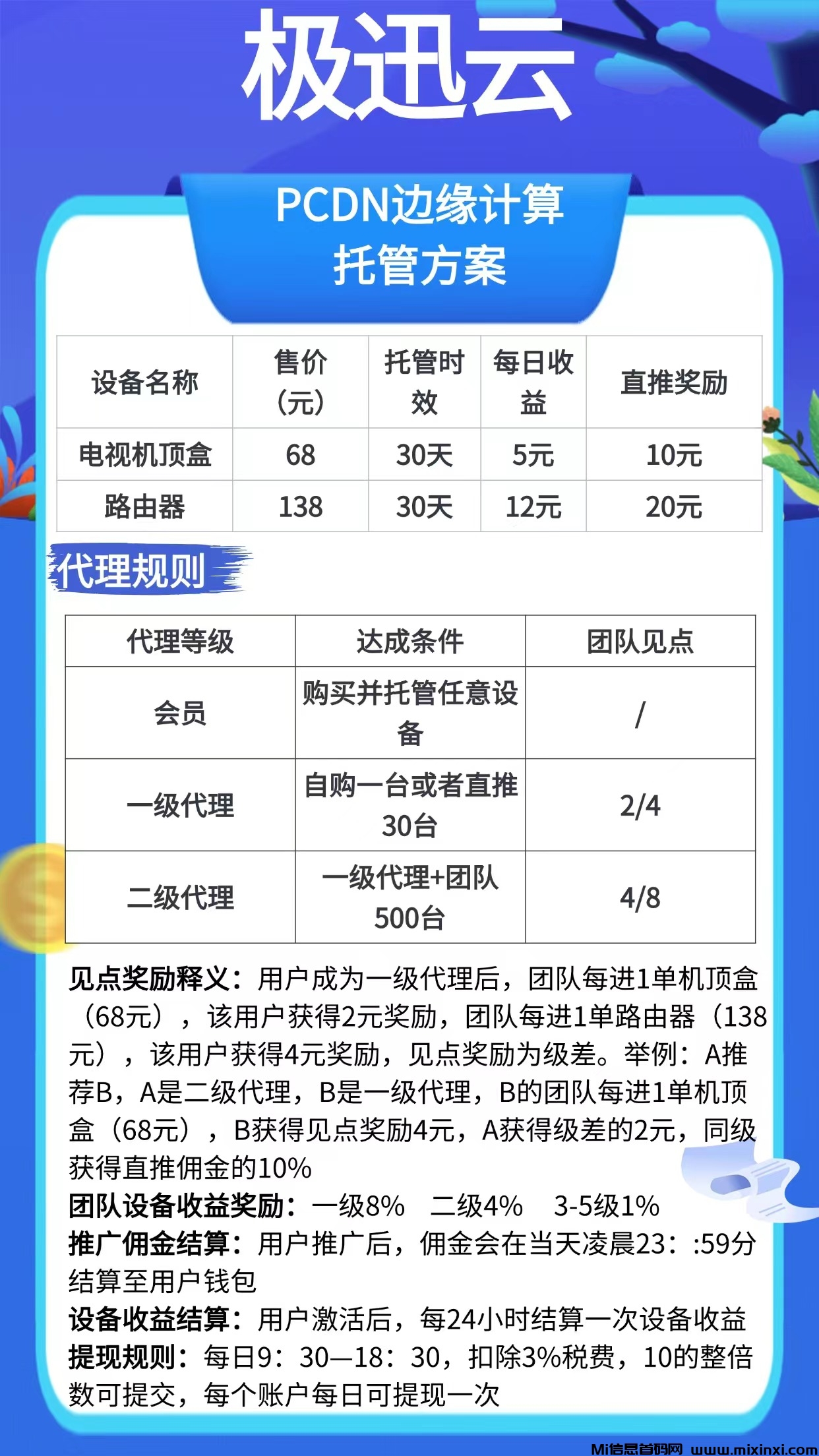 极讯云首码全新上线：抓住赛道新机遇，轻松实现自动收溢！ - 首码项目网-首码项目网