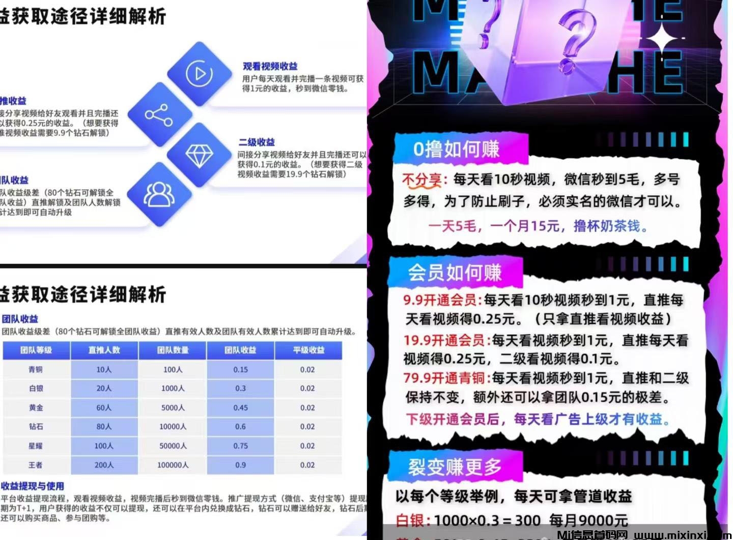 微世界：可撸可头，不用提米，自动到-首码项目网