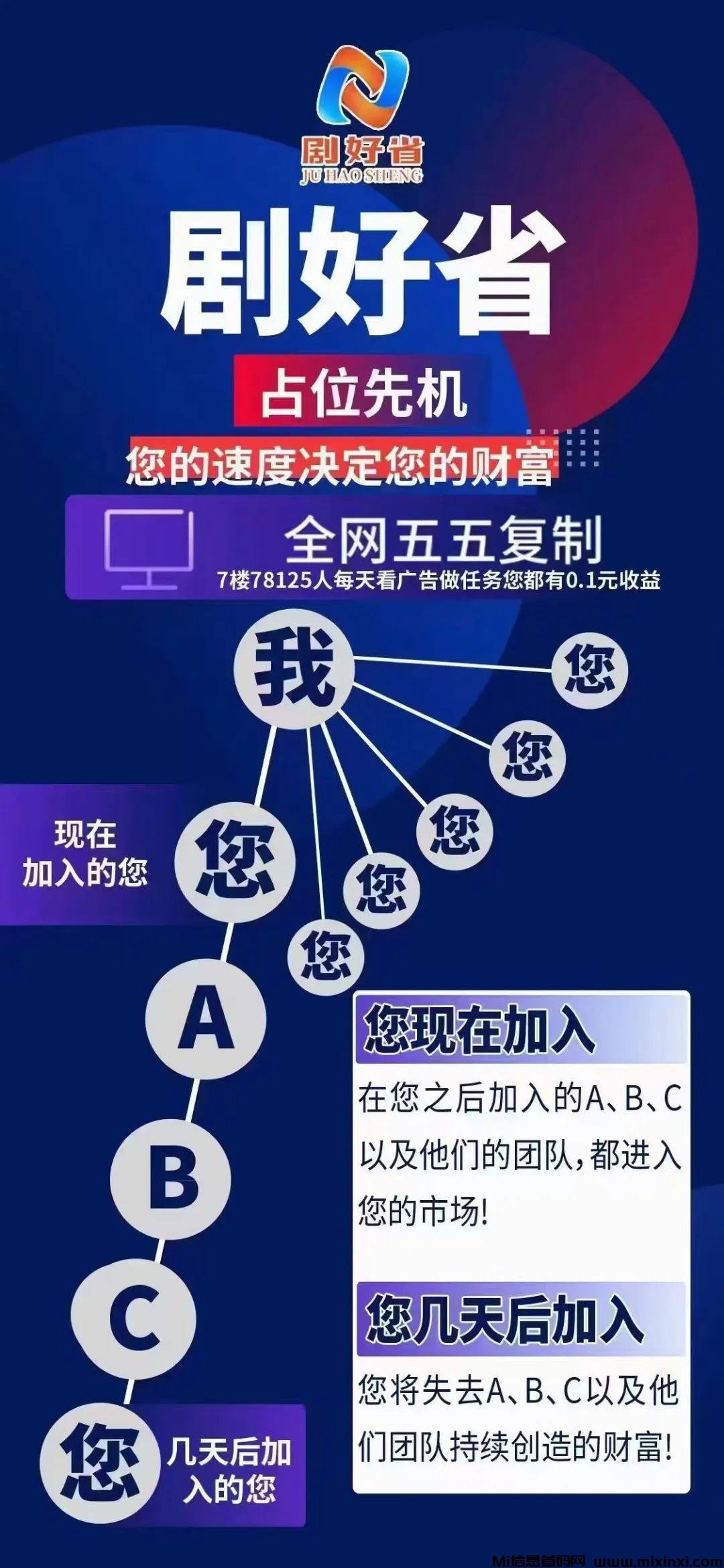 剧好省：快过年了，想不想再多赚点-首码项目网